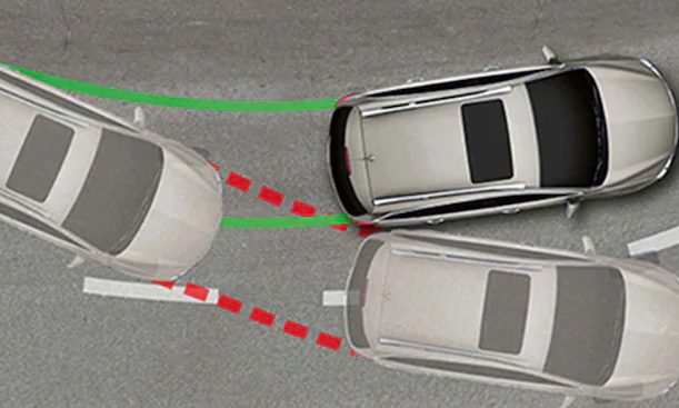 Controle de estabilidade