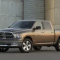 Ram 1500 Lone Star Edition