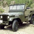 Jeep Willys [autowp.ru]