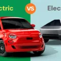 Fiat 500e vermelho e com fundo verde parado a frente da Tesla Cybetruck prata com um fundo azul em um comercial