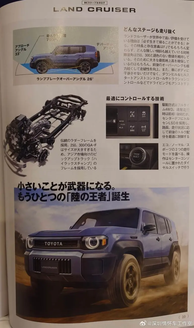 Suposto anúncio do novo Toyota FJ Cruiser